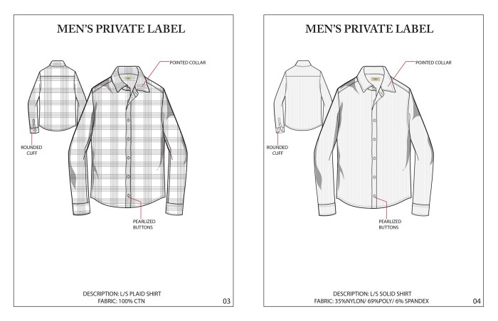 Guide to men's dress shirts